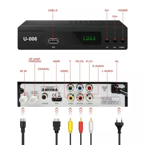 Sintonizador Digital Tdt Full Hd Antena Digital Interior - Imagen 6